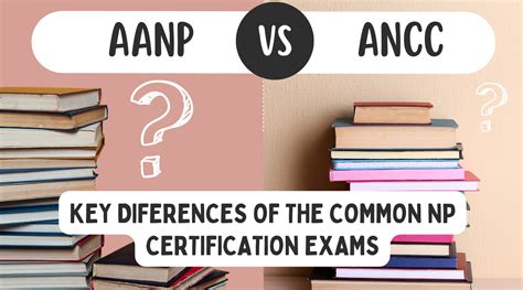 It&39;s easy to access, very simple to navigate the site and easy to work through the programs. . Aanp vs ancc recertification requirements